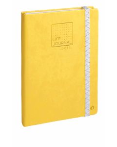 Bullet journal Punkte (dots)