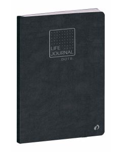 Bullet journal Punkte (dots)